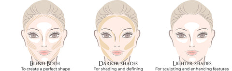 CLR Bronzer - Bold & Matte - Easy Blending - Forever Sun-Kissed Glow - Subtle and Bold Effect - All Day Wear - Highly Pigmented Bronzer
