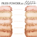 CLR Finishing and Setting Powder, Translucent Powder for Texture-less Surface, Pore Minimizing Makeup Powder, Stay Matte Pressed Powder
